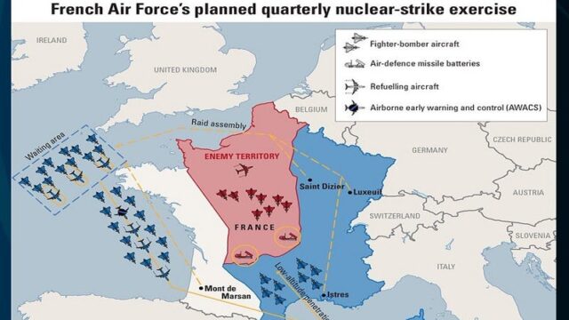France’s Next Quarterly Nuclear Drills Might Become Prestige-Building Exercises With Poland