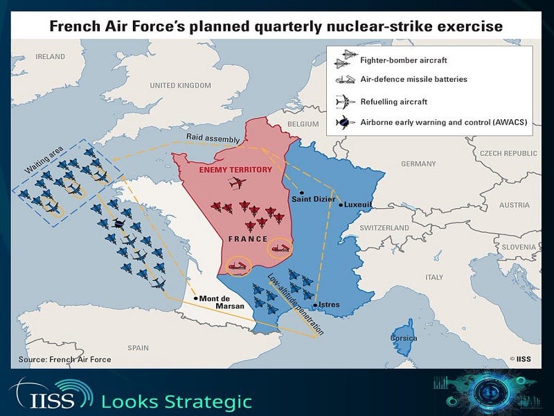 France’s Next Quarterly Nuclear Drills Might Become Prestige-Building Exercises With Poland