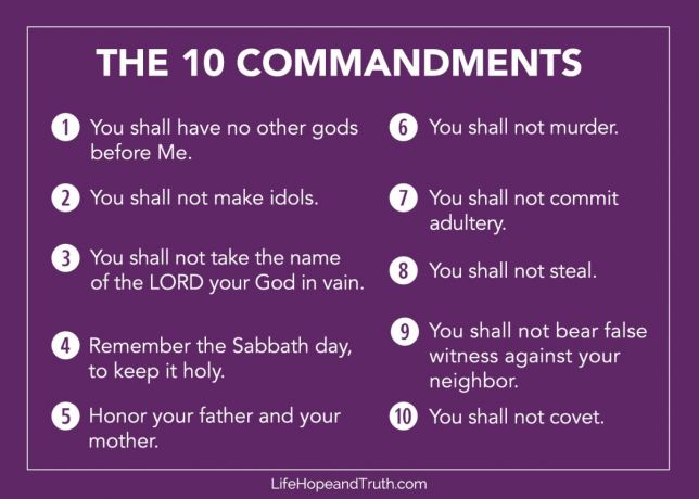 The False Commandment