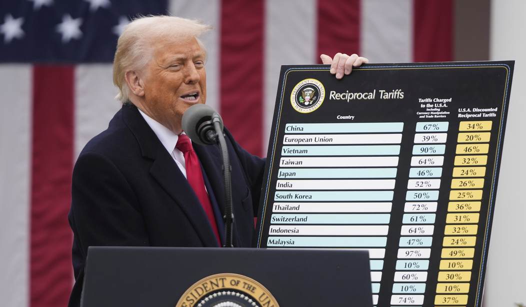 Here’s Why Trump Will Win the Tariff Standoff