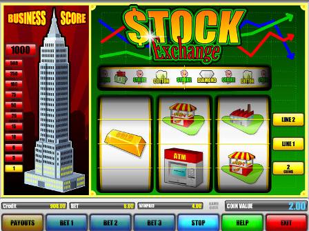 Markets, AI, and The Great Dumbing