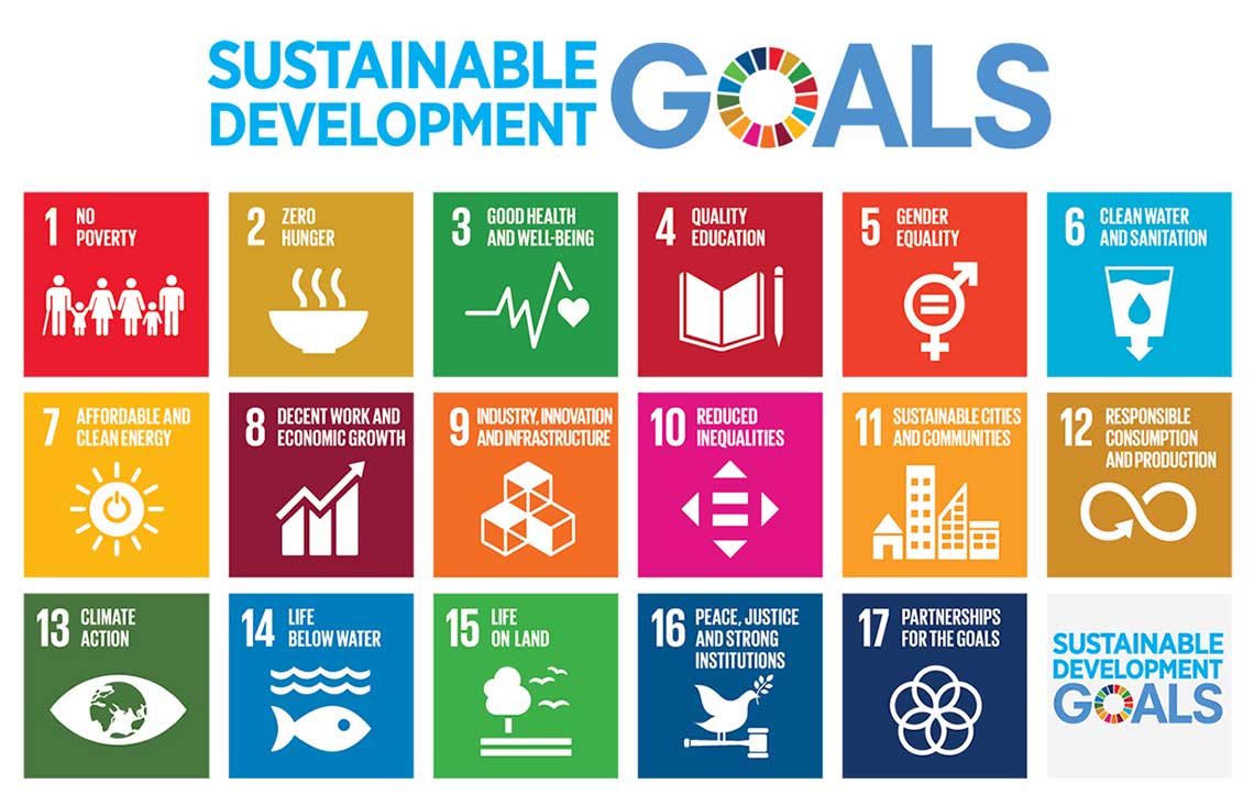 Agenda 2030 and Sustainable Development Goals Are On the Way to the Slaughterhouse