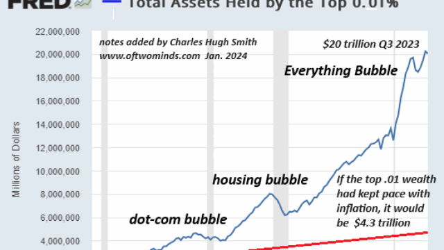 Ours is a System of Fraud, Swindles and Corruption