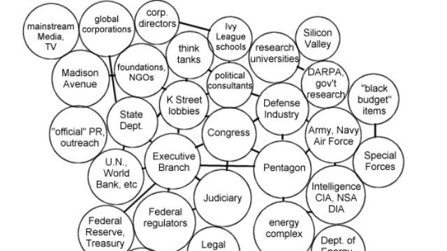 Is the Epstein Affair a Watershed Moment?