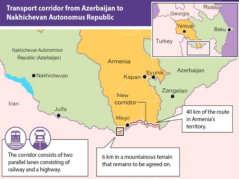 The ‘Trump Bridge’ Could Lead to Russia’s Expulsion From the South Caucasus