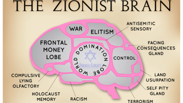 The Zionist Experiment is Over