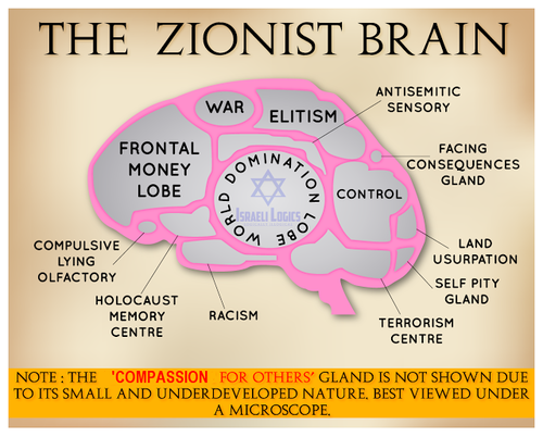 Zionism on the Upper East Side
