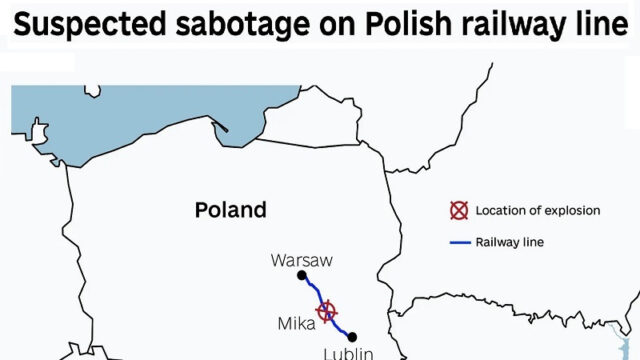 Poland’s Railroad Sabotage Incident is Highly Suspicious