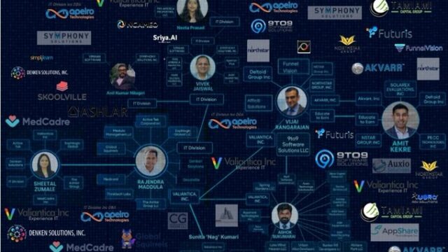 Inside the Global Visa Cartel Replacing America’s Middle Class
