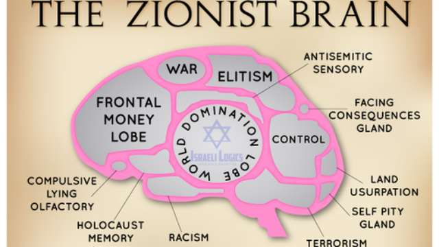 Zionism on the Upper East Side