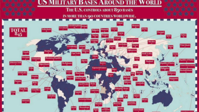 The Stupidest — and Potentially Most Dangerous — War Since 1945