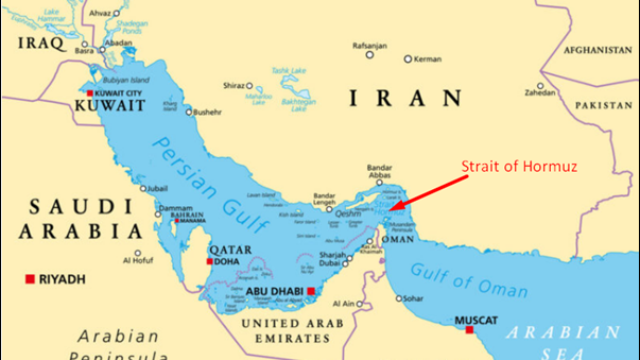 The Battle of the Strait of Hormuz