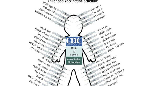 RFK Jr. Being Sued for Wanting to Study the Outcome of Vaccinations on Children